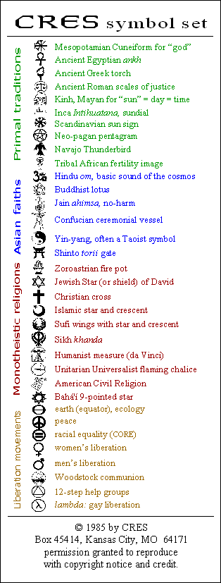 meaning of interfaith symbols